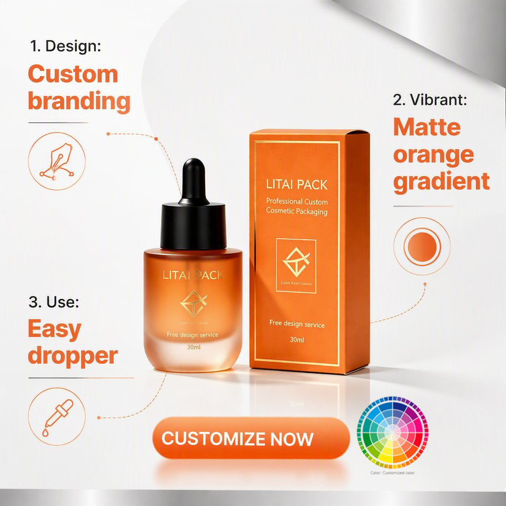 Custom Empty 30ML Frosted Glass Dropper Bottle for Facial Serum Essential Oil Skincare Cosmetic Packaging with Box